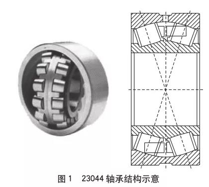 引風機電機軸承結(jié)構圖